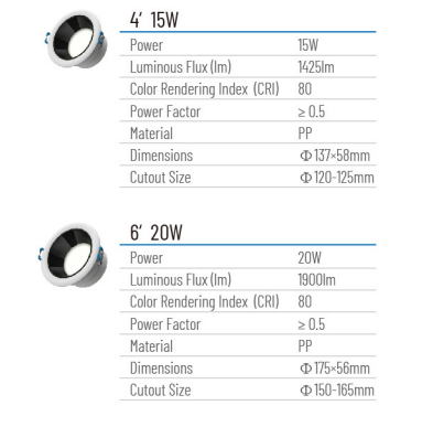 HN-DW-14 2