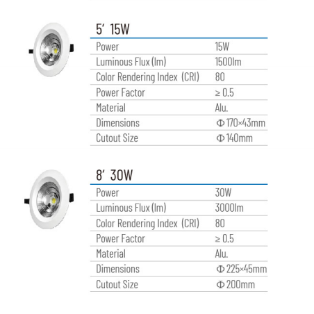HN-DW-15 2