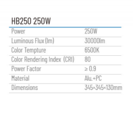 HN-UFO-24 2